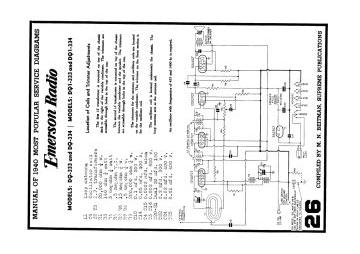 Emerson-DQ 333_DQ 334_DQ1 333_DQ1 334-1940.Beitman.Radio preview